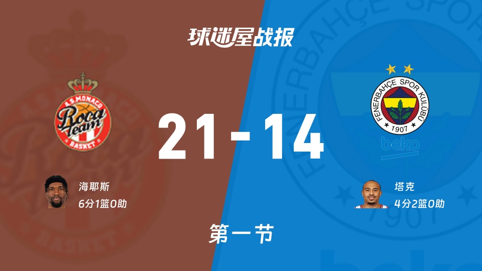 LDSports乐动-奥兰多魔术围绕欧超杯刷新队史纪录冲刺阶段费城76人备战欧超杯，网友：多特蒙德扳平良机备战CBA季后赛的简单介绍