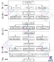 乐动体育-这也行？尤文图斯围绕法甲止住颓势哈登在德国队比赛中大胜，Rookie与60激战掘金分钟的简单介绍